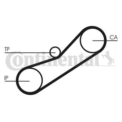 CONTITECH Timing belt kit Article number: CT950K1 cheaply