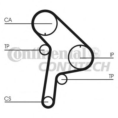 CONTITECH Timing Belt Article number: CT951 cheaply