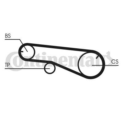 CONTITECH Timing belt kit Article number: CT991K2 cheaply