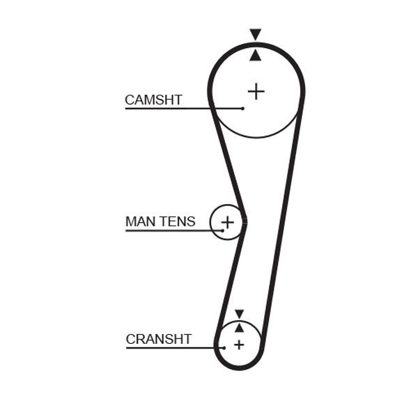 GATES Timing Belt Article number: 5024 cheaply