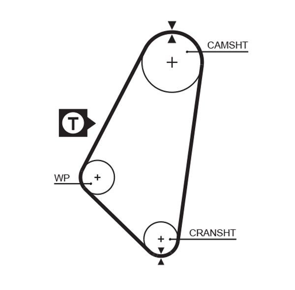 GATES Timing Belt Article number: 5052 cheaply