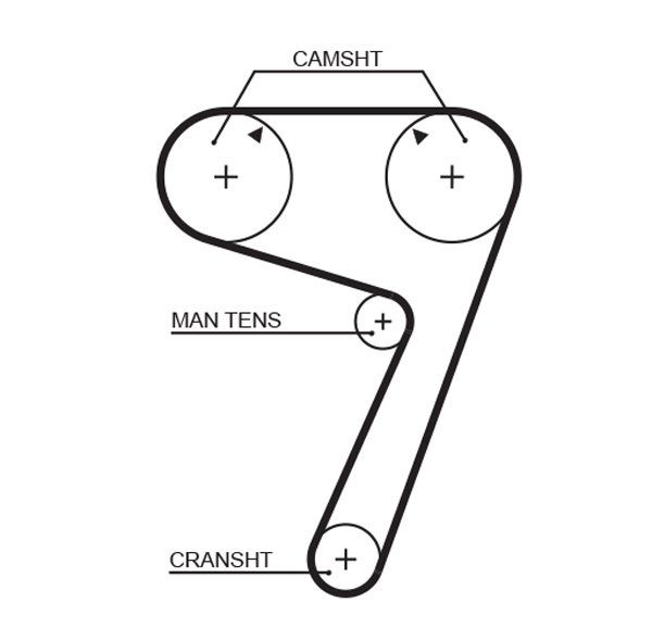 GATES Timing Belt Article number: 5111 cheaply