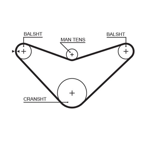 GATES Timing Belt Article number: 5235XS cheaply