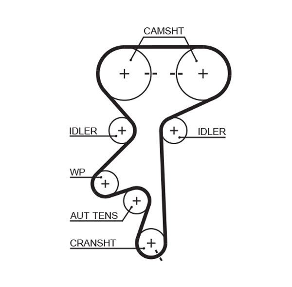 GATES Timing Belt Article number: 5499XS cheaply