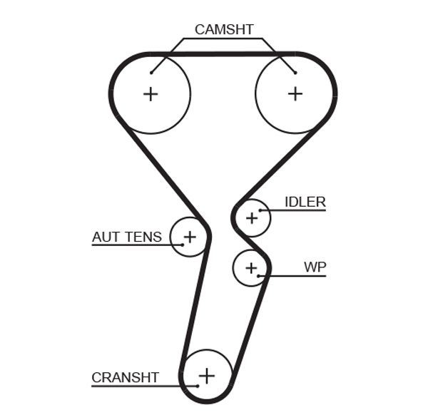 GATES Timing Belt Article number: 5501XS cheaply