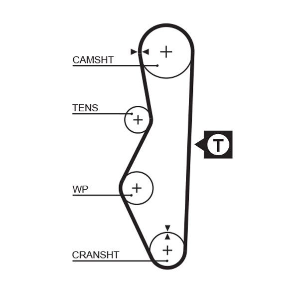 GATES Timing Belt Article number: 5521 cheaply