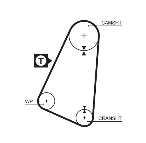 GATES Timing Belt Article number: 5543XS cheaply