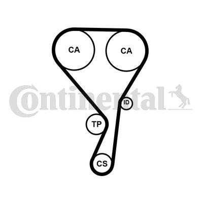 CONTITECH Hammasrihm Artikli number: CT1215 soodsalt