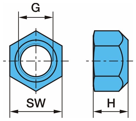 BPW Nut Article number: 02.5220.91.26 cheaply