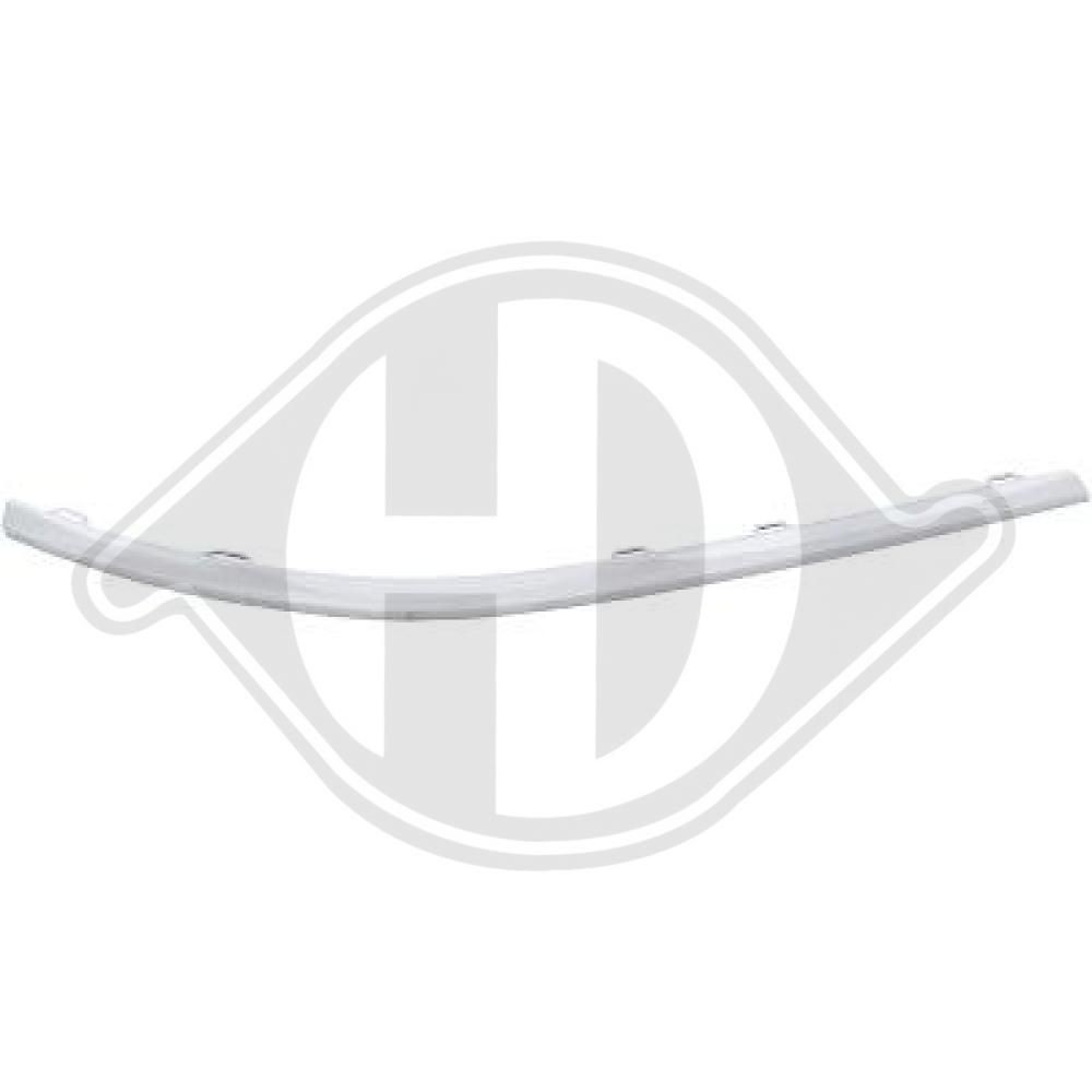 DIEDERICHS 2248658 Kofangerliste PASSAT 1.4 TSI 160 HK Benzin 2014