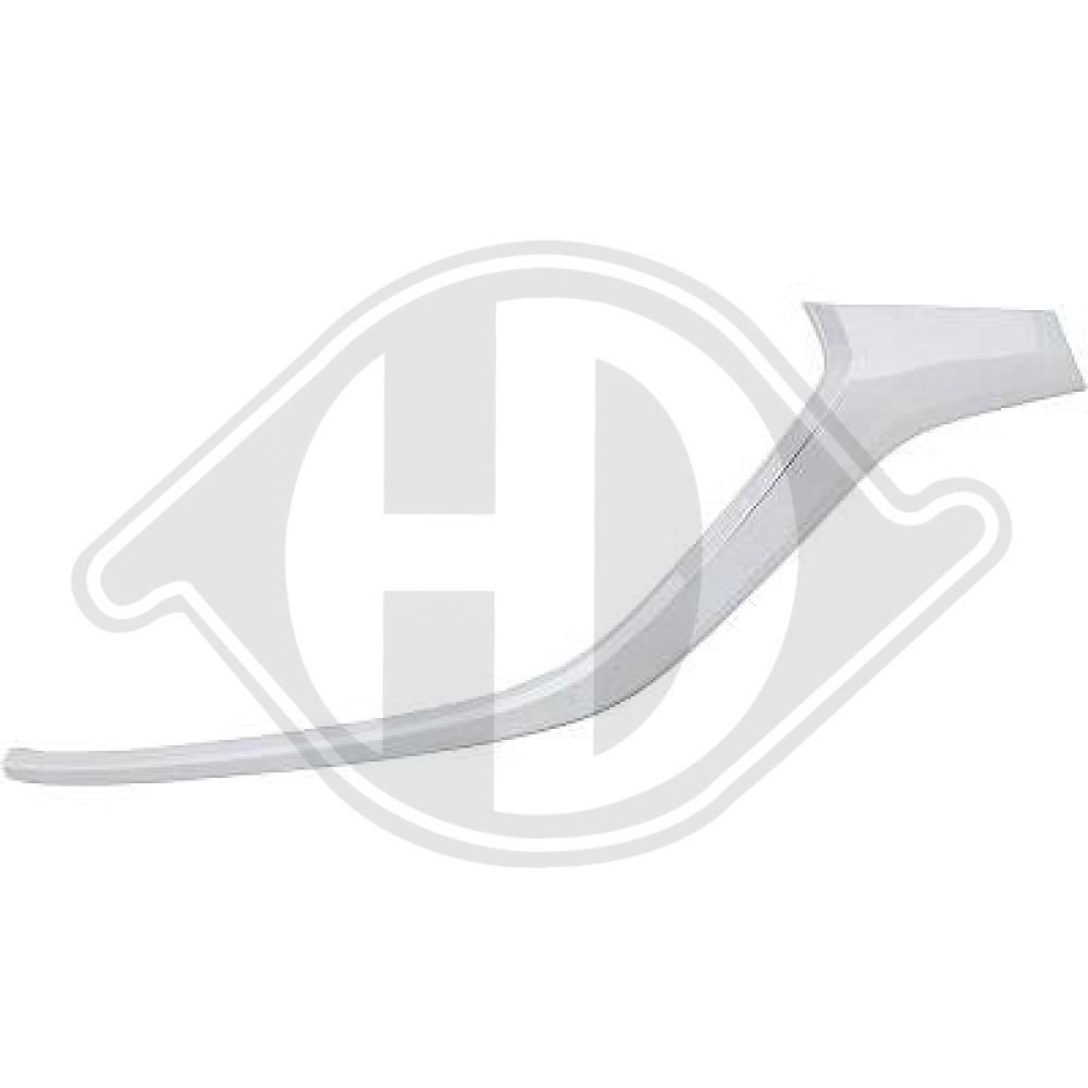 DIEDERICHS 5606063 Kofangerliste 2 1.5 D (DJ5FS) 105 HK Diesel
