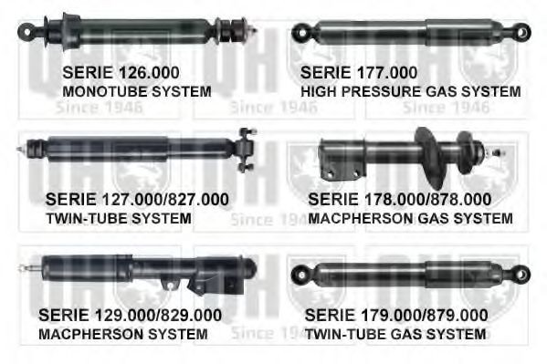 QUINTON HAZELL Shock absorber Article number: 179486 cheaply