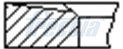 FRECCIA Piston Ring Kit Article number: FR10-880700 cheaply