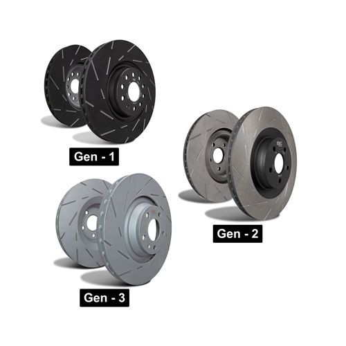 EBC Brakes Brake disc Article number: USR1524 cheaply