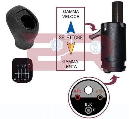 BOTTO RICAMBI Track rod end Article number: BRC2861 cheaply