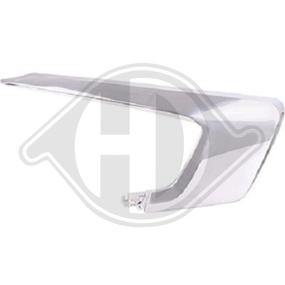 DIEDERICHS 5835242 Kofangerliste ASX 1.6 MIVEC (GA1W) 116 HK Benzin