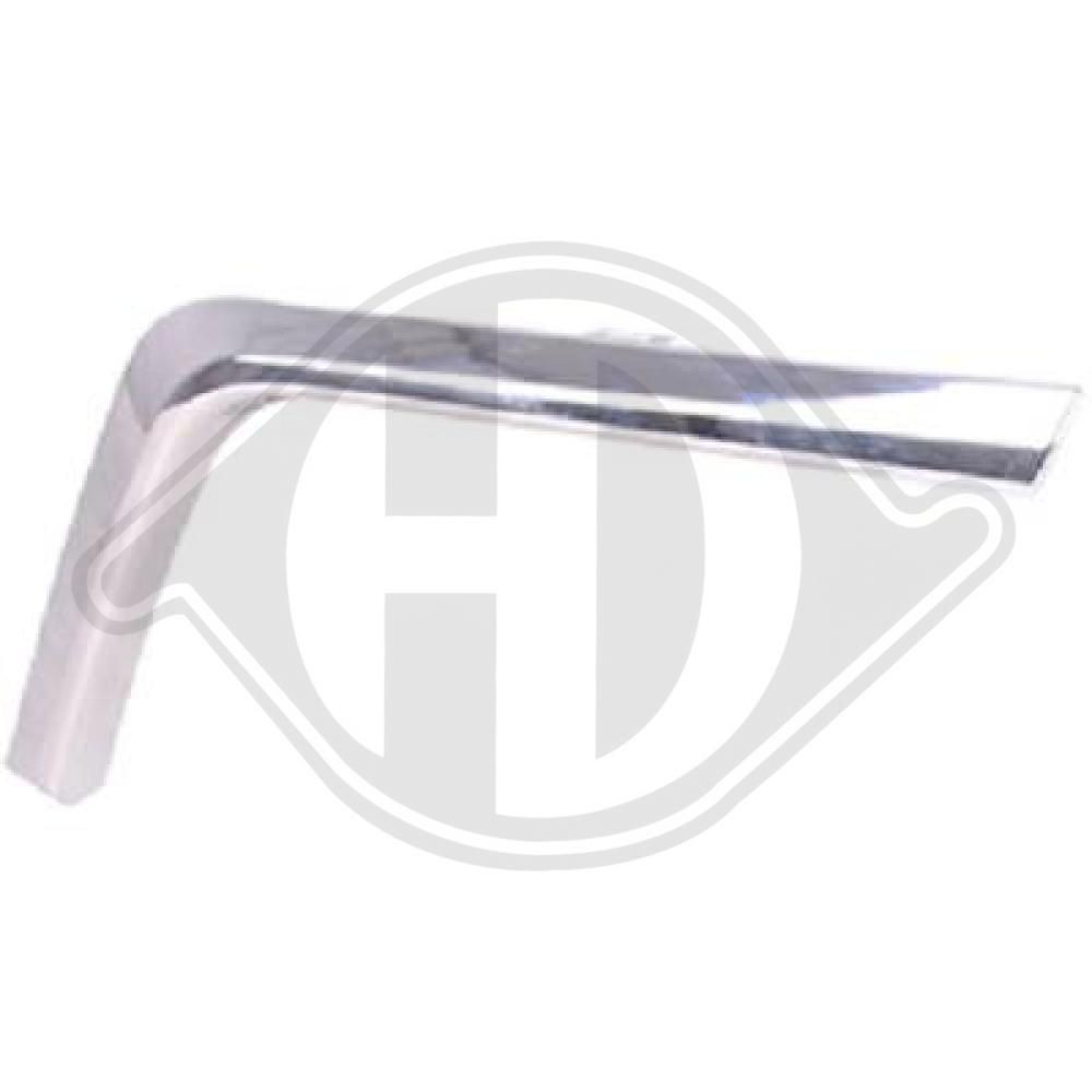 DIEDERICHS 5835244 Kofangerliste ASX 1.6 MIVEC (GA1W) 116 HK Benzin