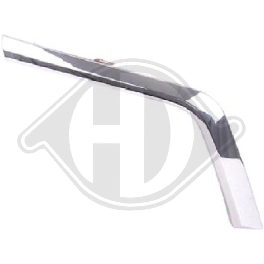 DIEDERICHS 5835245 Kofangerliste ASX 1.6 MIVEC (GA1W) 116 HK Benzin