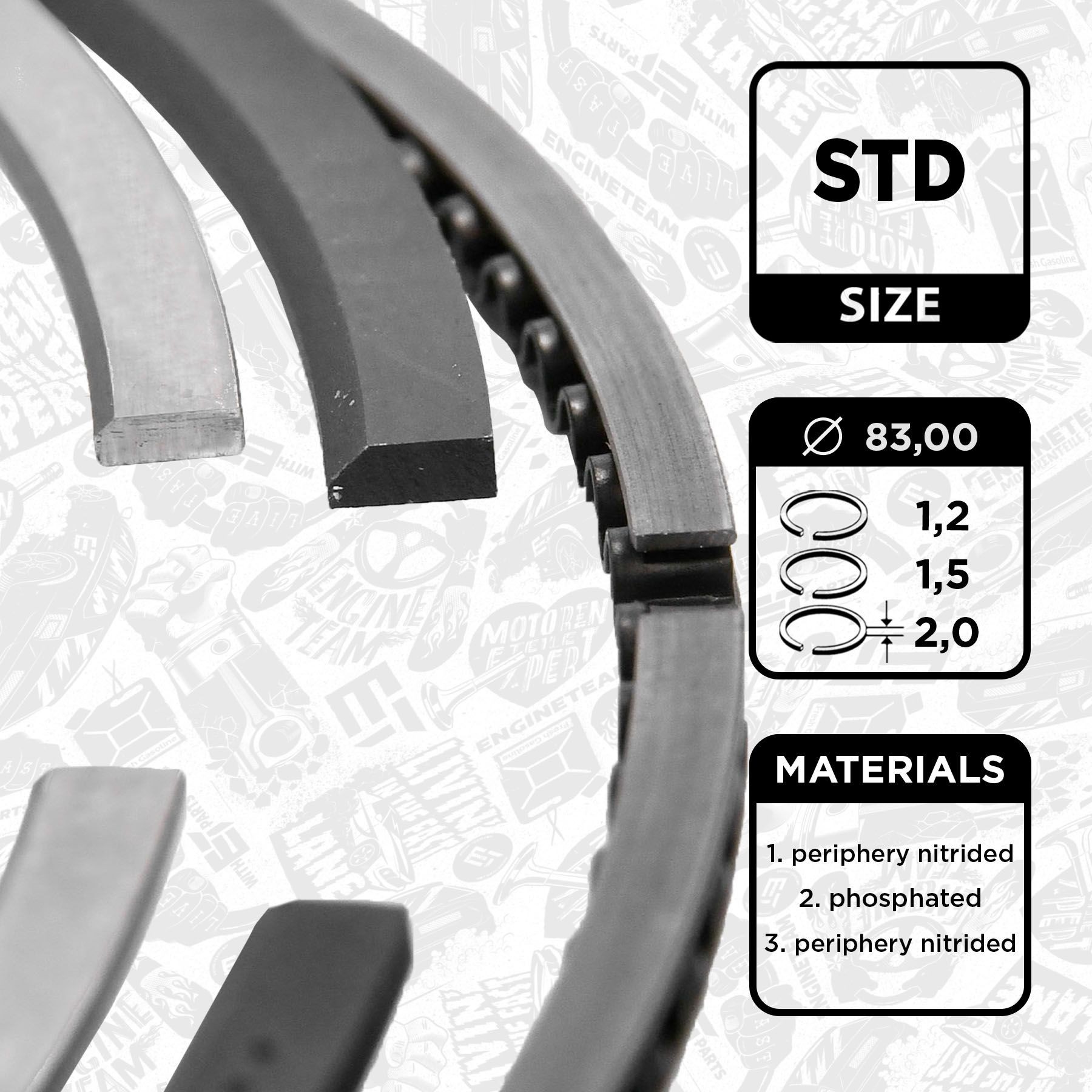 ET ENGINETEAM Piston Ring Kit Article number: R1012450 cheaply