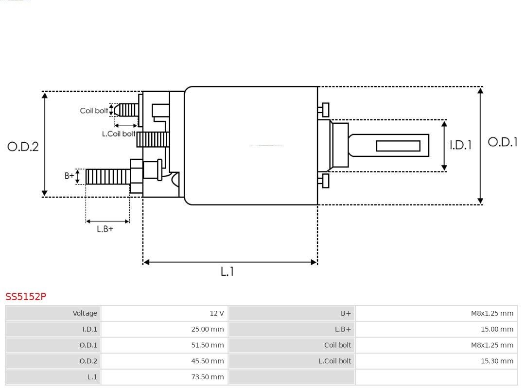 AS-PL Starter motor Article number: S0062SR cheaply