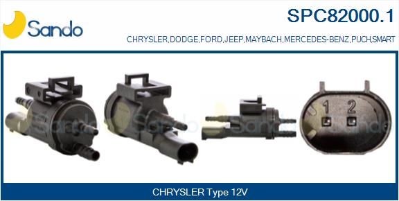 SANDO Control Switch, cruise control Article number: SLS70804.1 cheaply