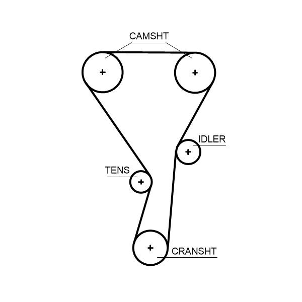 GATES Timing Belt Article number: 5699XS cheaply