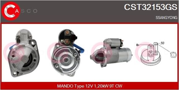 CASCO Вентилатор вътрешно пространство артикулен номер: CBW74065GS евтино