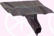 KLOKKERHOLM Jack Support Plate Article number: 9510790 cheaply