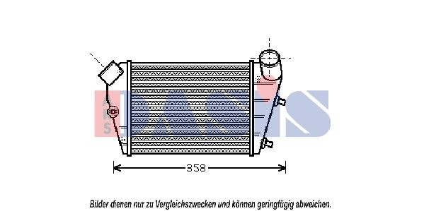 AKS DASIS Intercooler Article number: 307000N cheaply