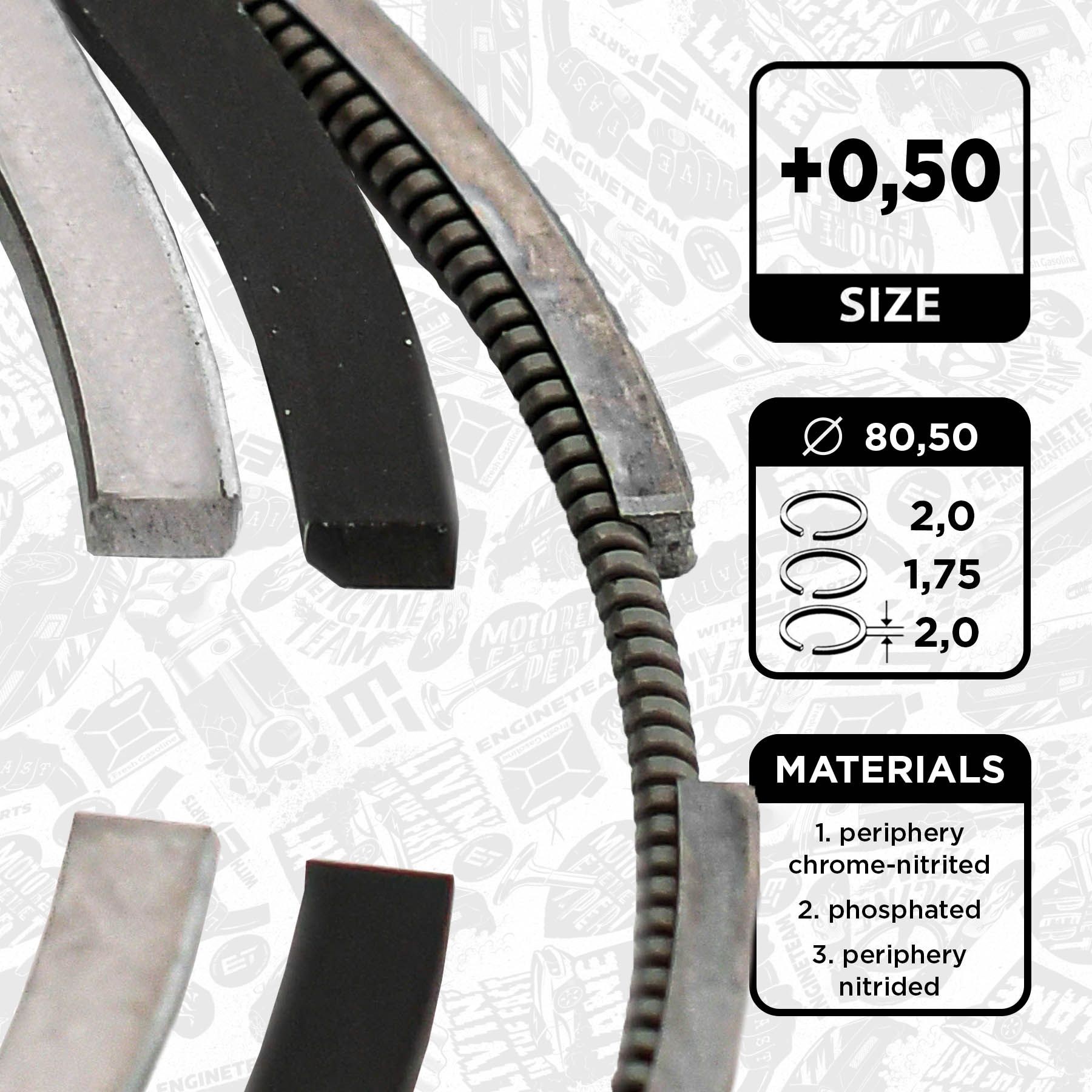 ET ENGINETEAM Piston Ring Kit Article number: R1013350 cheaply