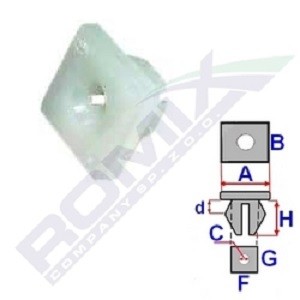 ROMIX Clips, side- / beskyttelseslister Varenummer: B23204 billige