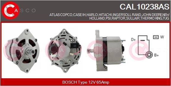 CASCO Survemuundur, heitgaaside juhtimine Artikli number: CPC73025GS soodsalt