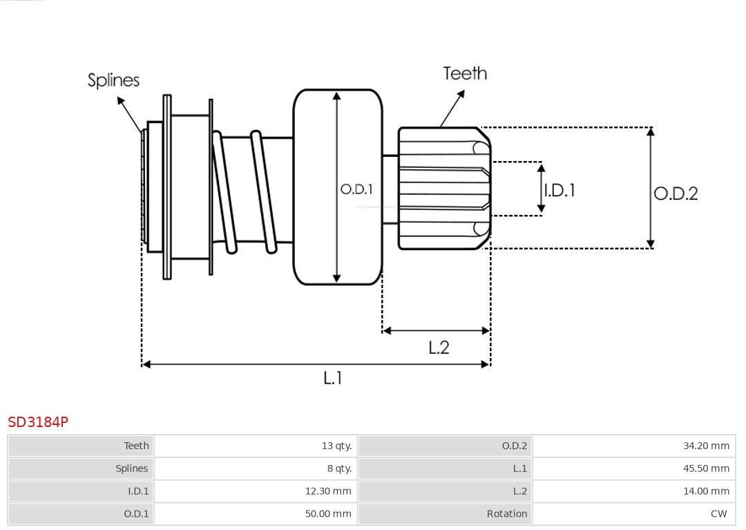 AS-PL Carbon Brush, starter Article number: SB0033P(BULK) cheaply