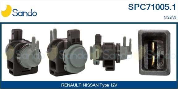 SANDO Servomotor, lygteindstilling Varenummer: SIT74303.1 billige