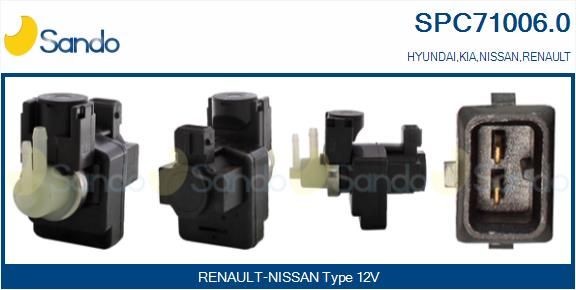 SANDO Servomotor, lygteindstilling Varenummer: SIT74304.1 billige
