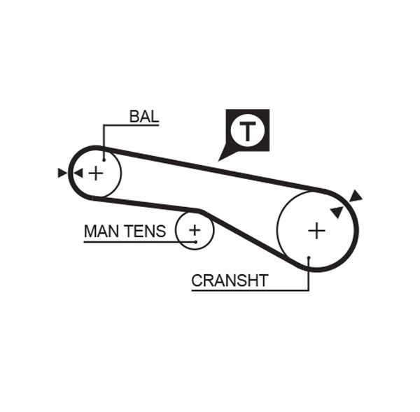 GATES Timing Belt Article number: 1257RM cheaply