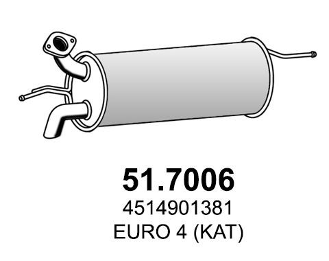 ASSO Lõppsummuti Artikli number: 51.7006 soodsalt