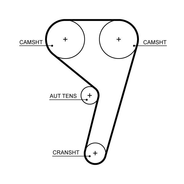 GATES Timing Belt Article number: T367HOB cheaply