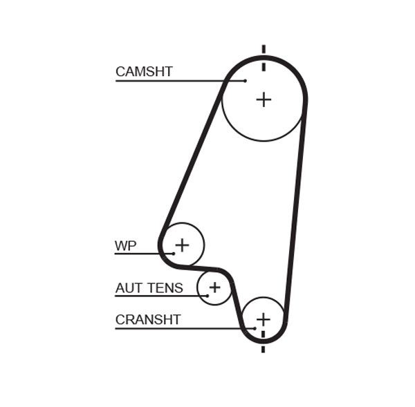 GATES Timing Belt Article number: 1310RM cheaply