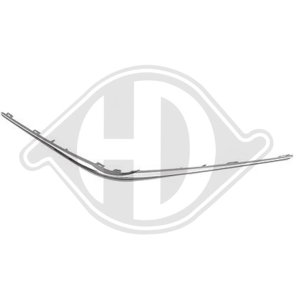 DIEDERICHS 6607043 Apdare- / Aizsarguzlika, Radiatora reste YARIS 1.4 D (NLP130_) 90 HP Dīzelis 2020
