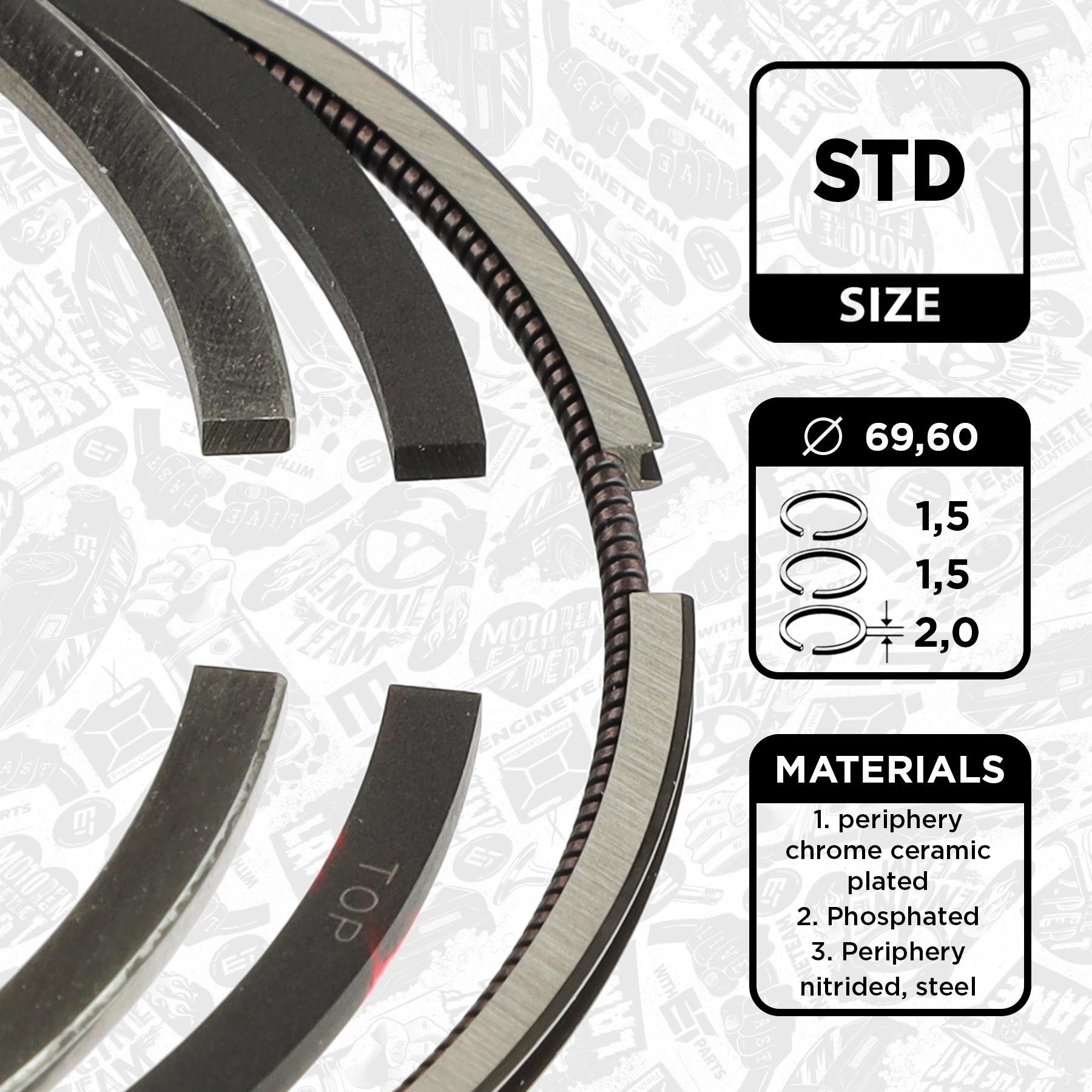 ET ENGINETEAM Kit fasce elastiche Numero articolo: R1014100 poco costoso