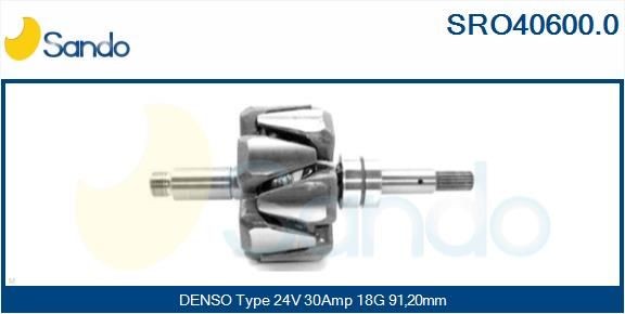 SANDO SCH73127.0 Stred turba A6 RS6 performance 4.0 quattro 605 HP Benzín 2018