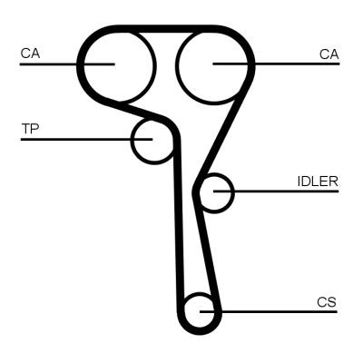 CONTITECH Timing belt kit Article number: CT1167K4 cheaply