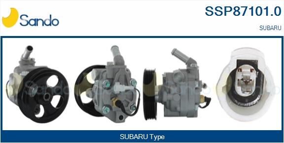 SANDO Pre-resistor, electro motor radiator fan Article number: SRS77036.1 cheaply