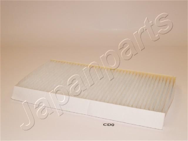 JAPANPARTS Pollen filter Article number: FAA-CD0 cheaply