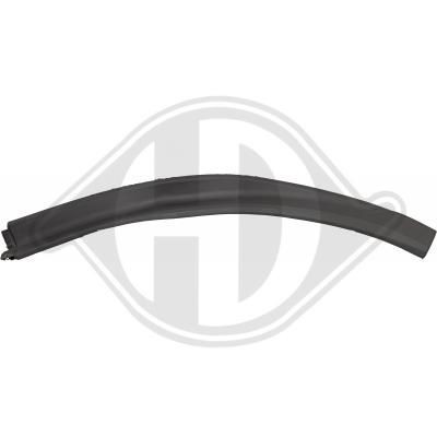 DIEDERICHS Front splitter Article number: 1808163 cheaply
