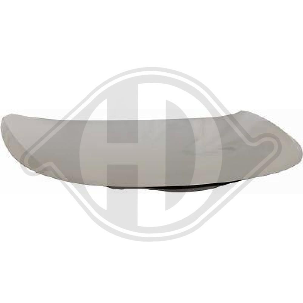 DIEDERICHS Bonnet Article number: 2340000 cheaply