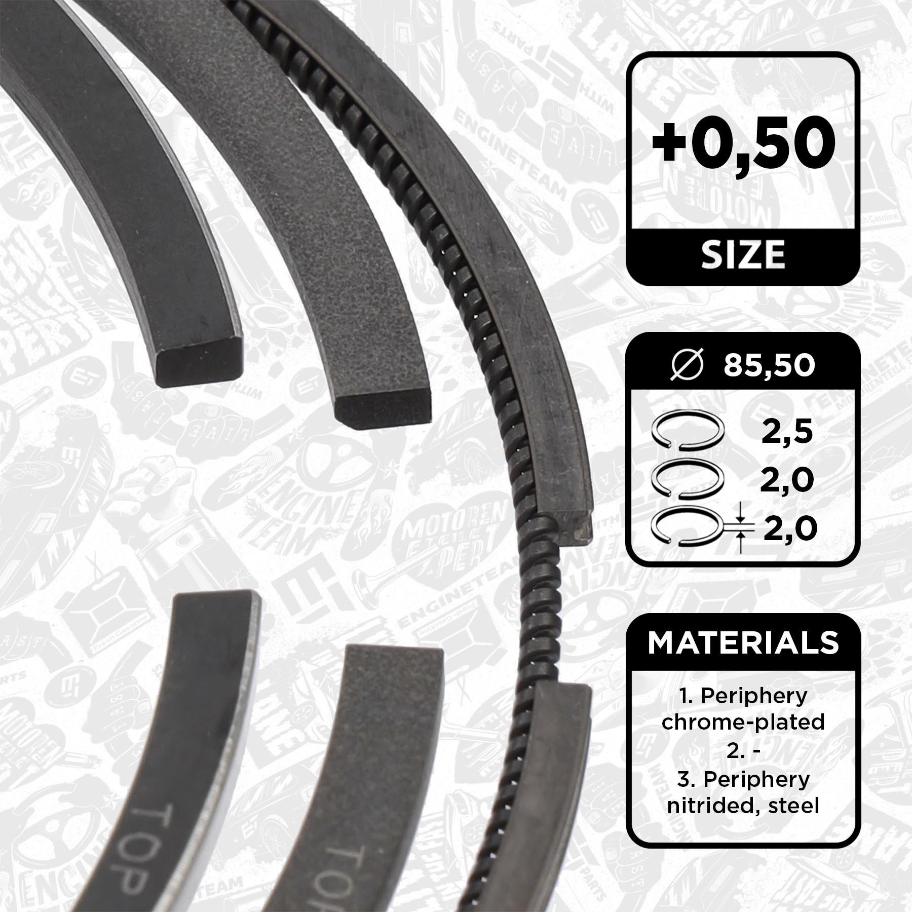 ET ENGINETEAM Piston Ring Kit Article number: R1015150 cheaply