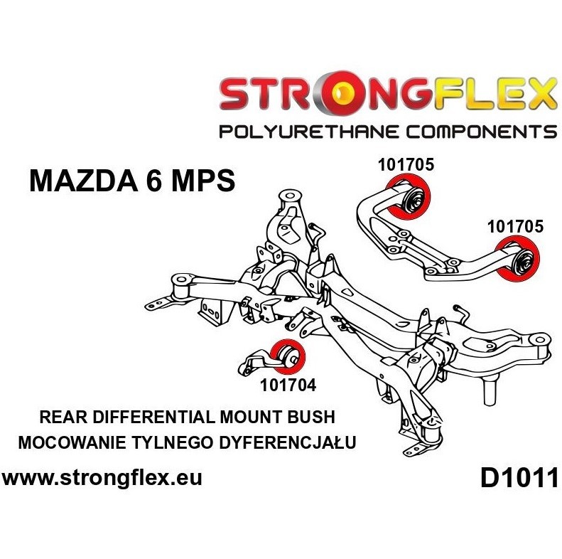 OEM Mounting, differential 101705A from StrongFlex