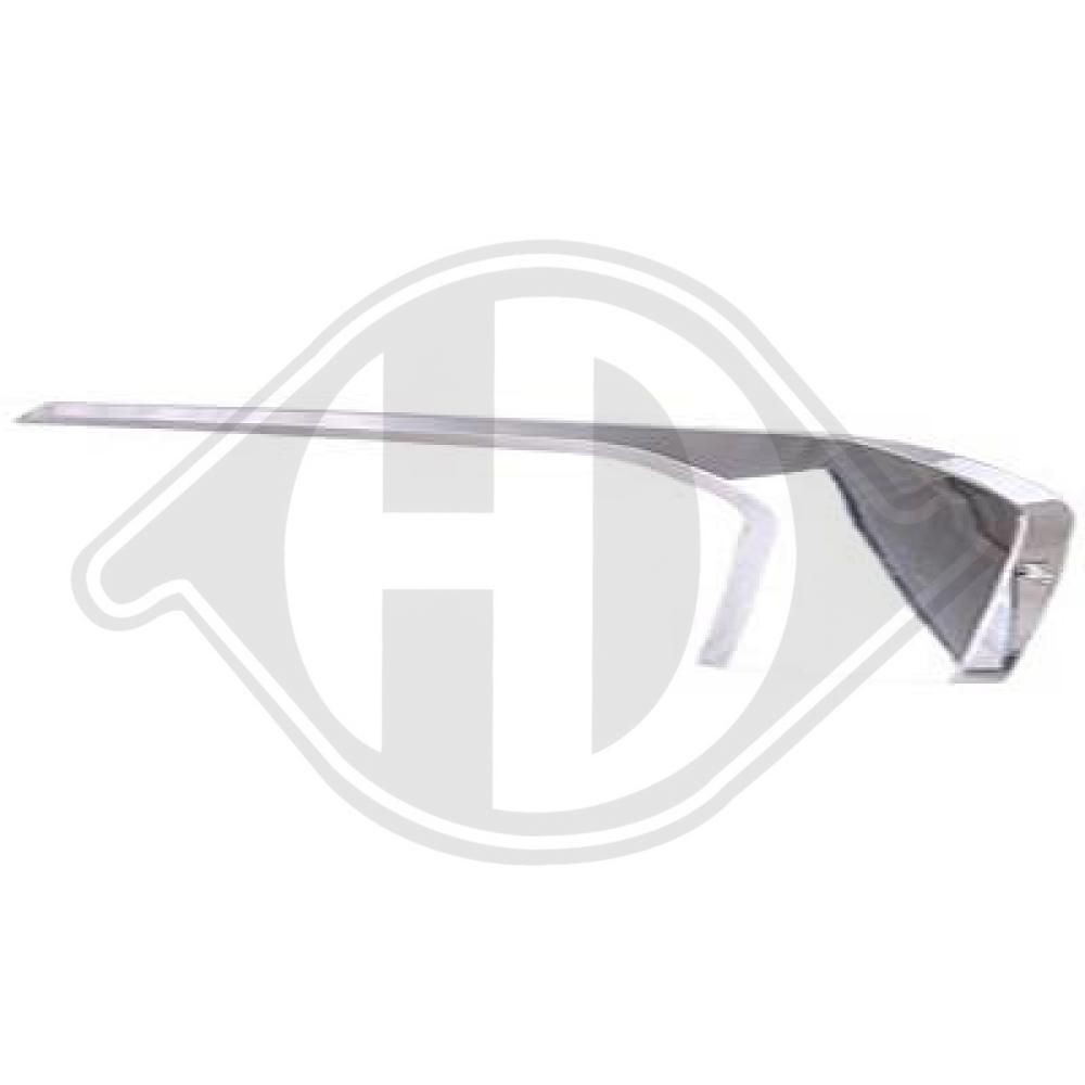 DIEDERICHS 5835444 Kofangerliste ASX 1.6 MIVEC (GA1W) 116 HK Benzin
